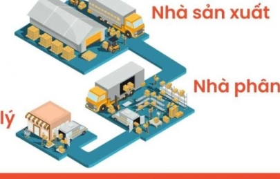 Bảng giá chi phí làm chương trình cho đại lý tại Hà Minh Châu
